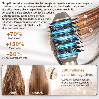 Cepillo De Aire Caliente Multifunción 6 en 1